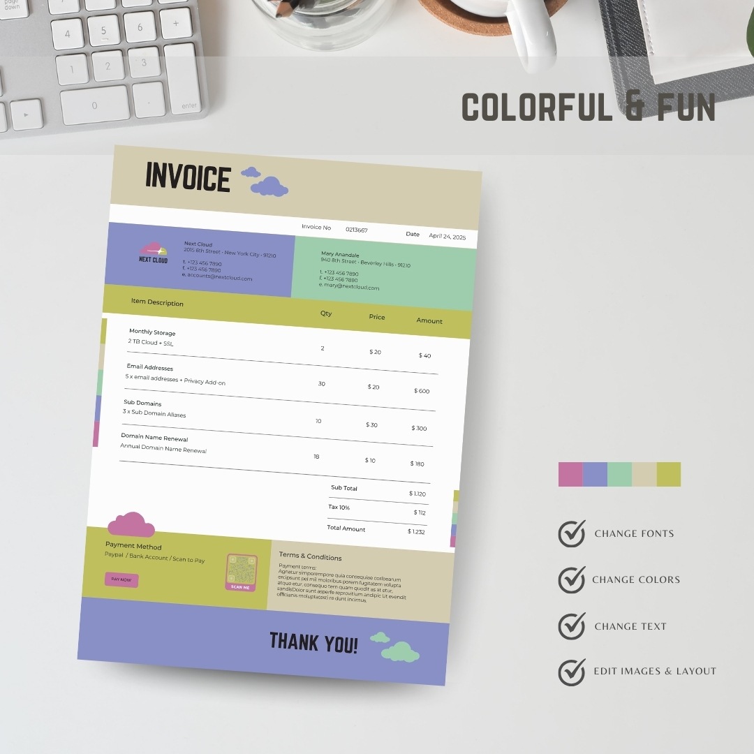 Facebook Social Media Management